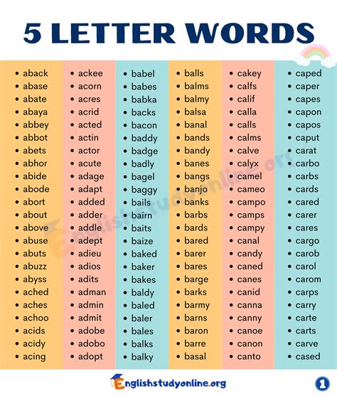 5 letter word with -in-a|best list of 5 letter words.